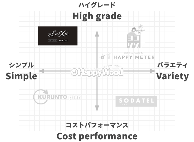 比較図