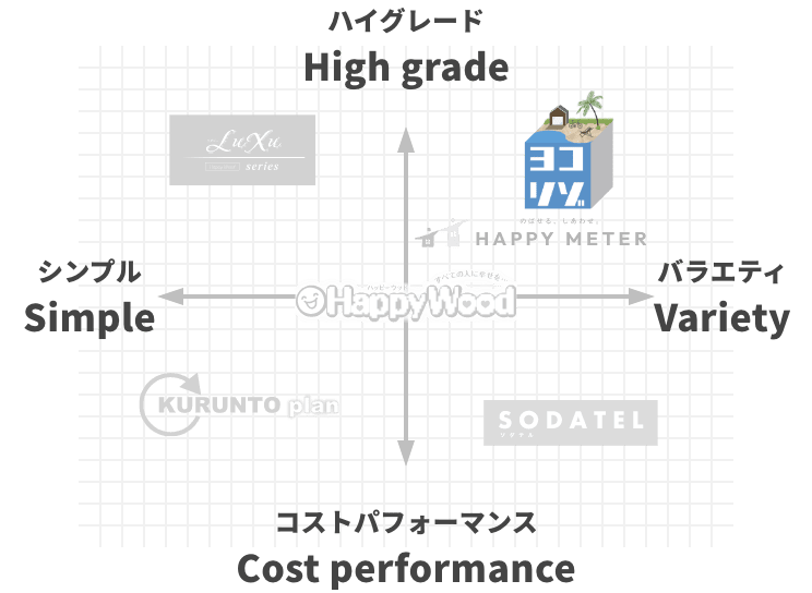 比較図
