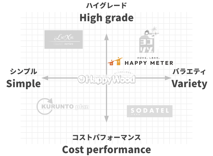 比較図