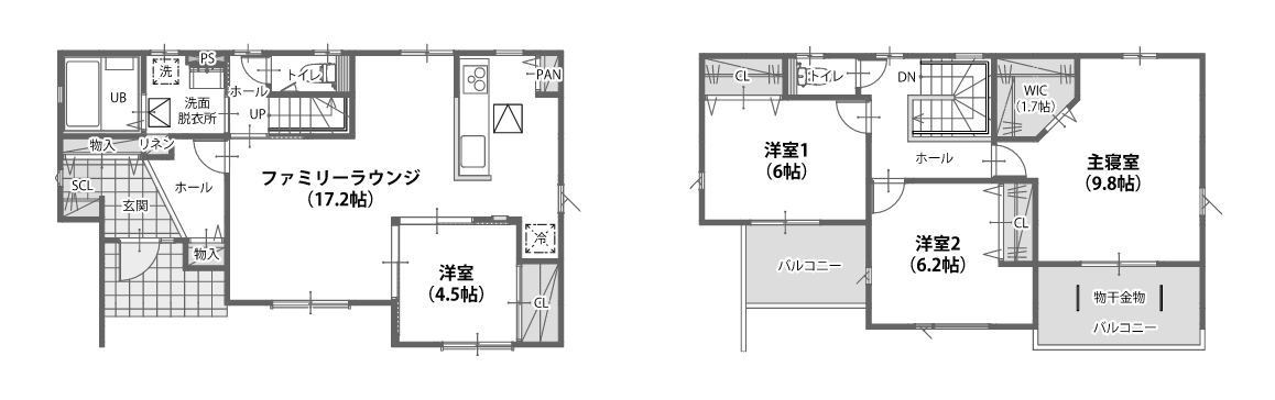 見取り図