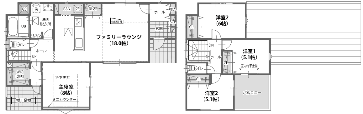 見取り図