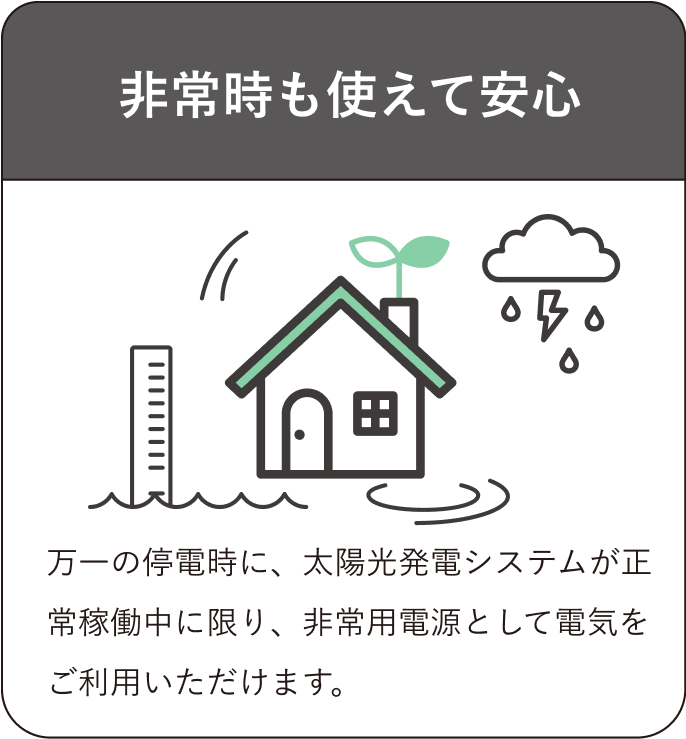 万一の停電時に、太陽光発電システムが正常稼働中に限り、非常用電源として電気をご利用いただけます。